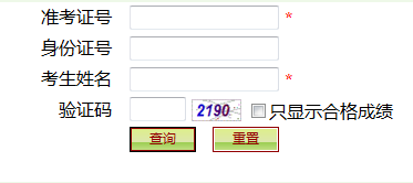 2015年4月贵州自考成绩查询入口