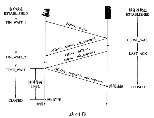 贵州自考2021年10月04741计算机网络原理真题及答案