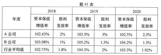 2021年10月贵州自考00161财务报表分析(一)真题与答案