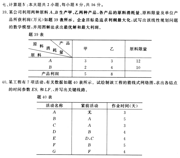 2021年10月贵州自考02375运筹学基础真题及答案