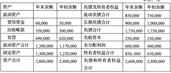 2021年10月贵州自考00075证券投资与管理真题与答案