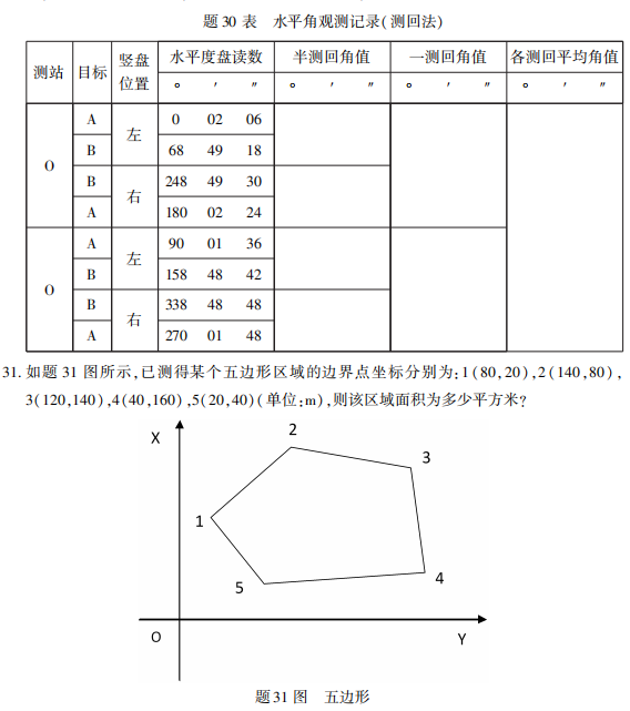 2021年10月贵州自考02387工程测量真题与答案