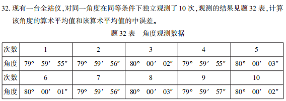 2021年10月贵州自考02387工程测量真题与答案