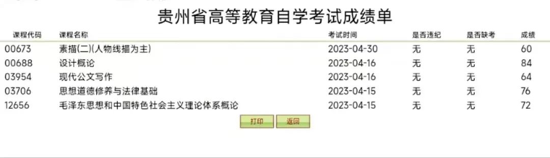 2023年4月贵州自考成绩查询入口5月15日开通！