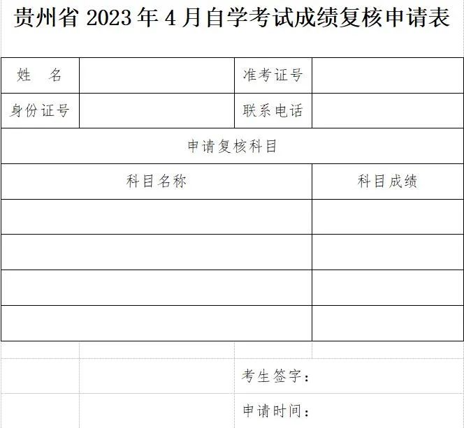 2023年4月贵州自考成绩查询入口5月15日开通！