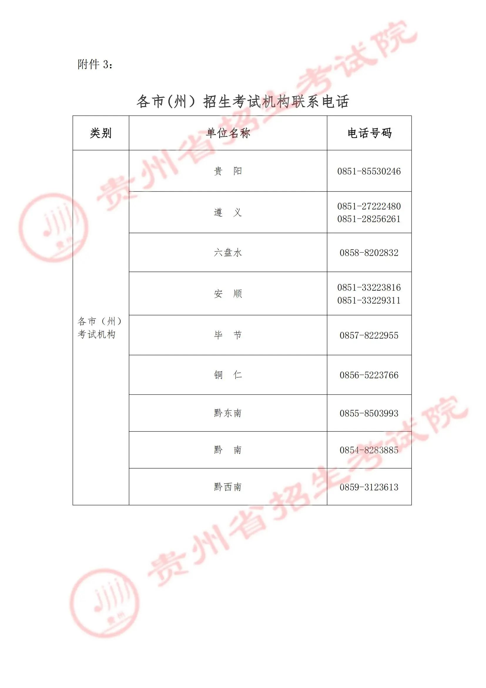 2025年10月贵州自考将于7月1日开始报名，8日结束！